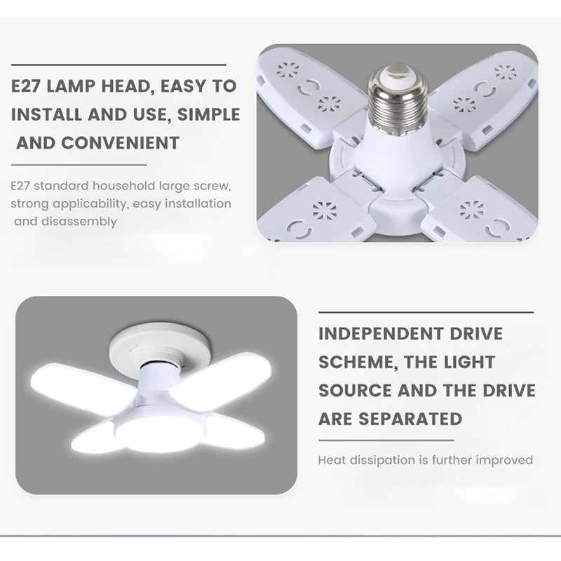 SZNL NovaBeam | Foldable 4-Panel LED Garage Light