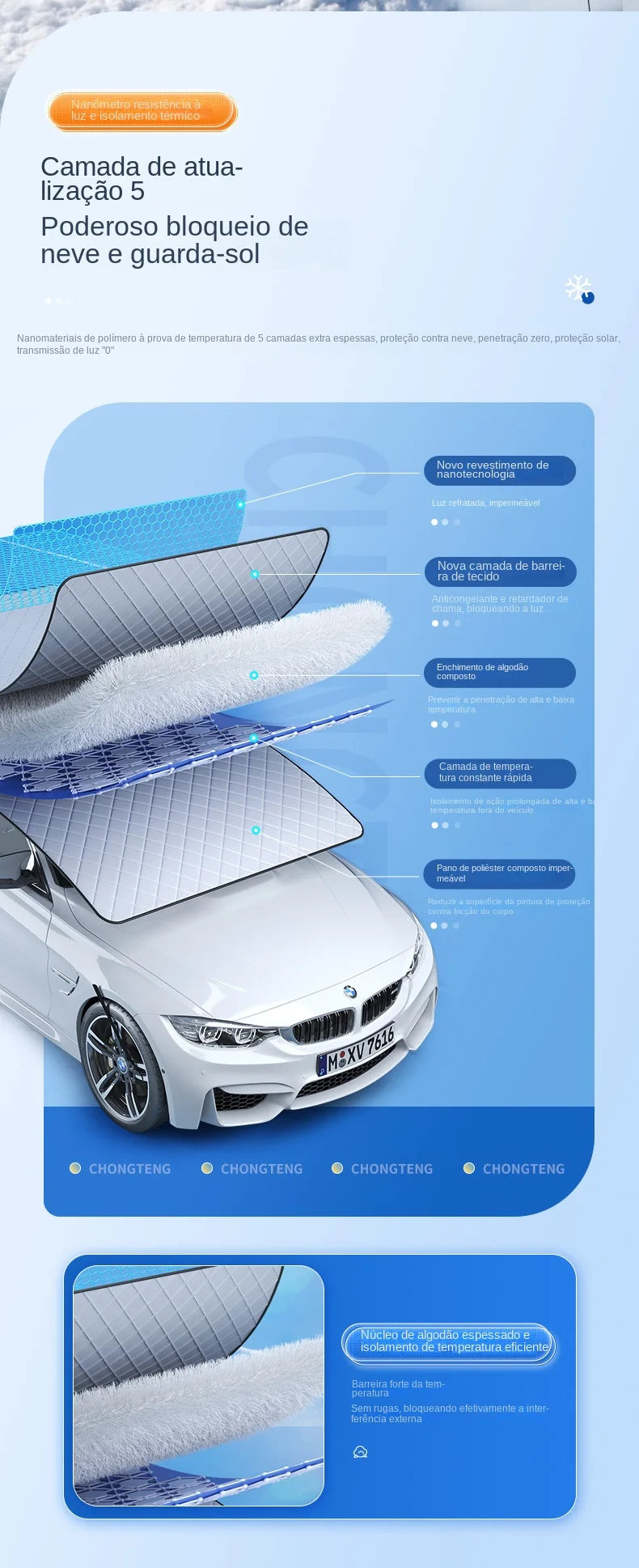 SZNL ShieldPro | Magnetic All-Season Windshield Cover
