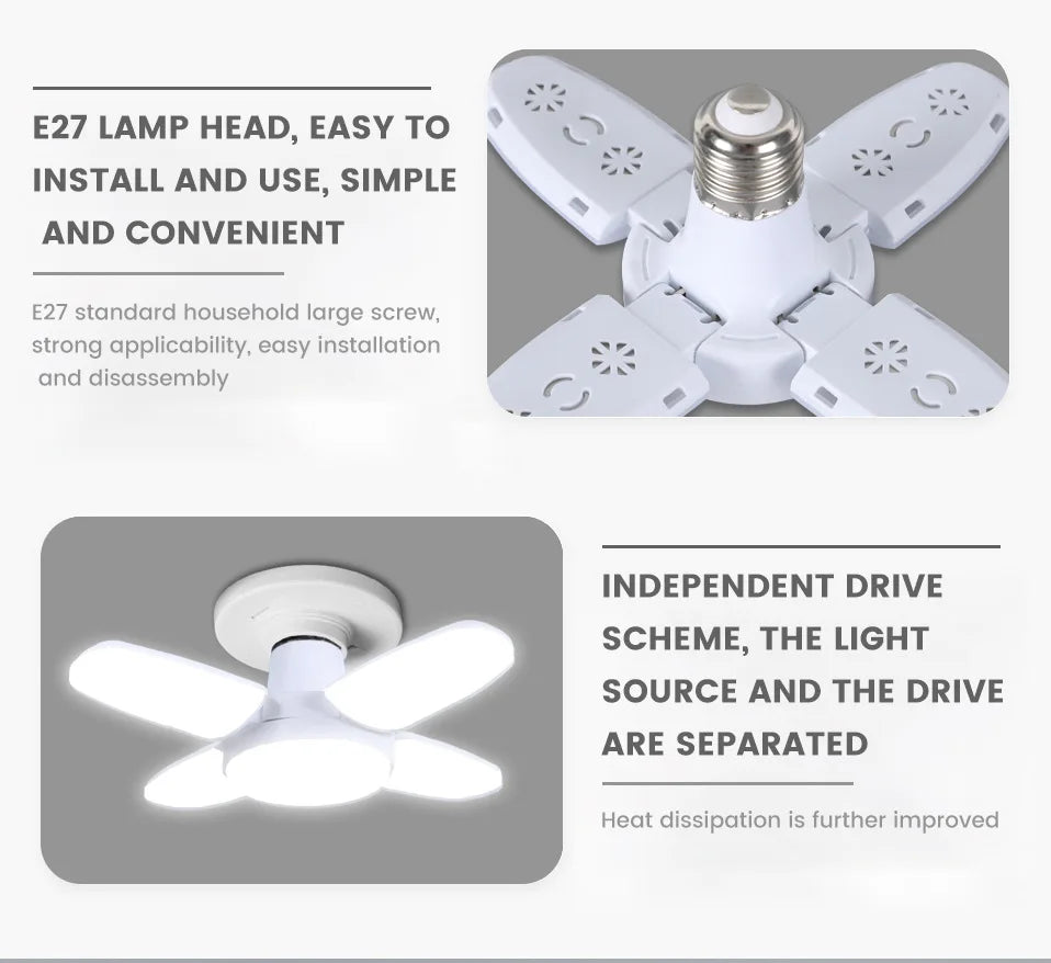 SZNL NovaBeam | Foldable 4-Panel LED Garage Light