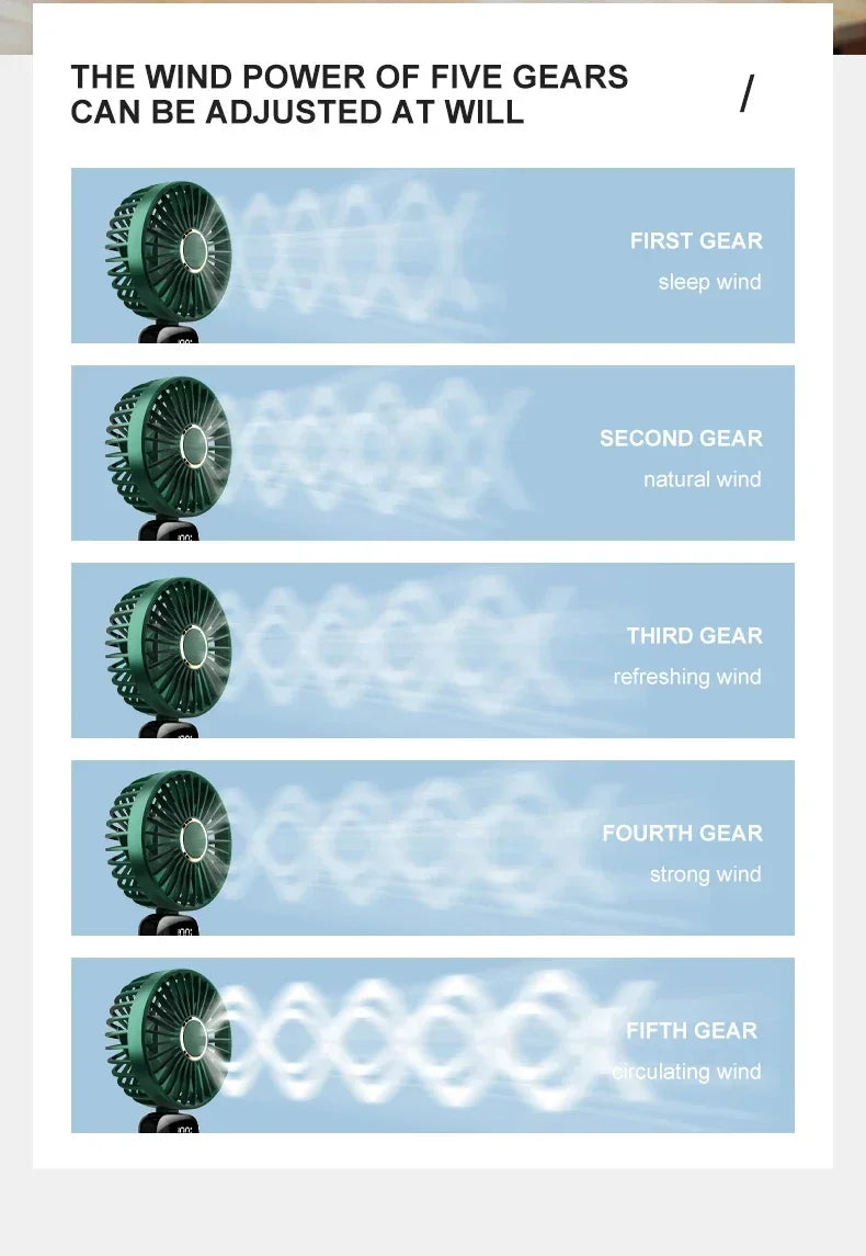 SZNL FlexBreeze 4-in-1 Pocket Fan