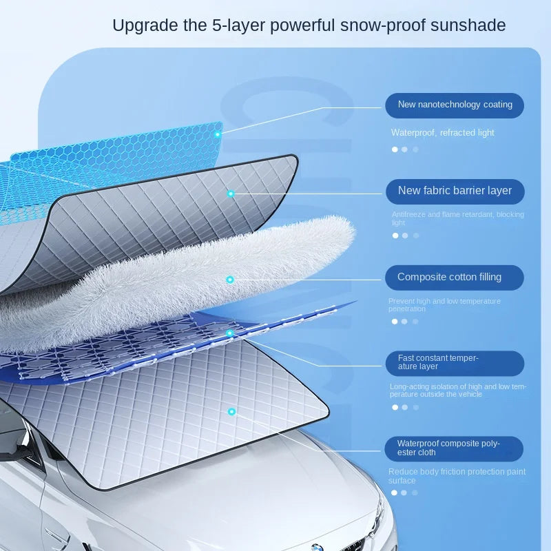 SZNL ShieldPro | Magnetic All-Season Windshield Cover