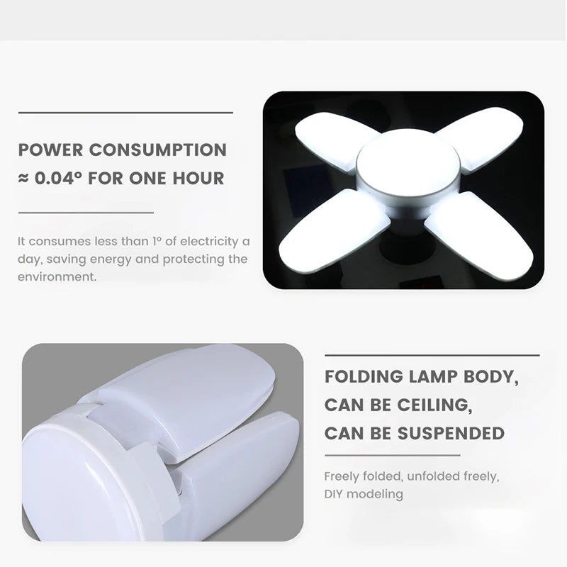 SZNL NovaBeam | Foldable 4-Panel LED Garage Light