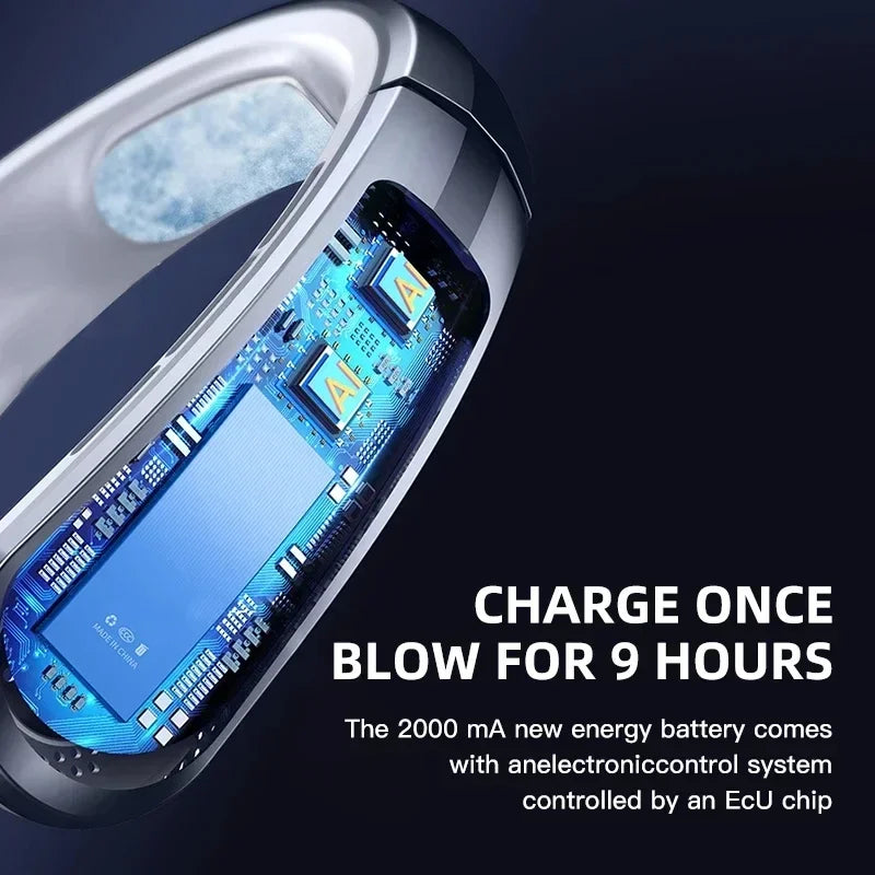 SZNL BreezePod 8K